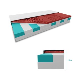 Sendvičová matrace HYBRID FOAM 19 cm 140 x 200 cm Ochrana matrace: VČETNĚ chrániče matrace