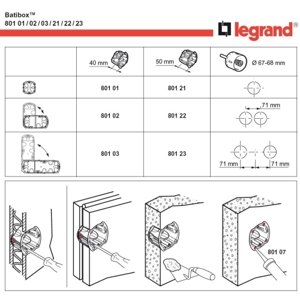 Elektroinstalační krabice Legrand BATIBOX 80102 2P hloubka 40mm