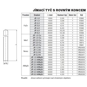 Jímací tyč s rovným koncem JR 1,5 AlMgSi TREMIS VN3005