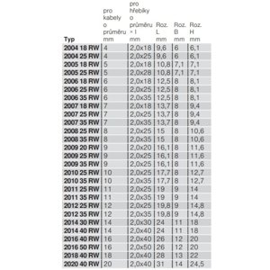 Kabelová příchytka OBO 2007 25 RW d=7mm L25 bílá 2225514 (100ks)