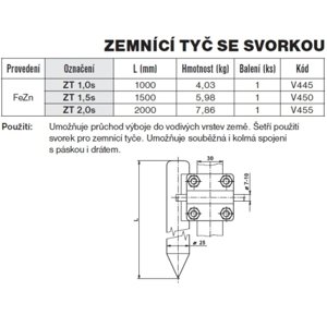 Zemnící tyč se svorkou ZT 1,5s TREMIS V450