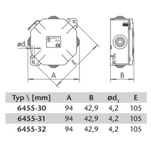 Krabice SEZ ACIDUR 5P/4mm2 IP54 6455-31