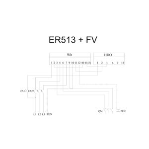 Elektroměrový rozvaděč pro fotovoltaiku DCK ER513/NVP7P/FV šedý pro PRE