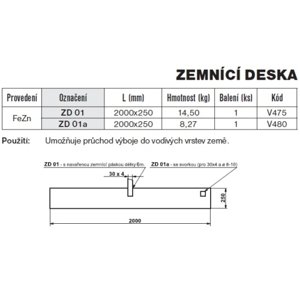 Zemnící deska ZD 01a /2000x250/ se svorkou TREMIS V480