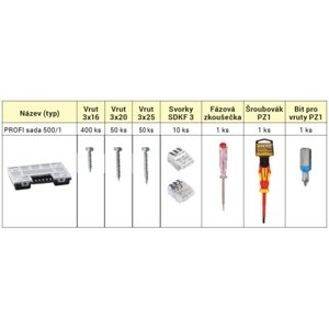 PROFI sada přístrojových vrutů pro elektroinstalační krabice UK/KU 68 + šroubovák a fázová zkoušečka 1015001