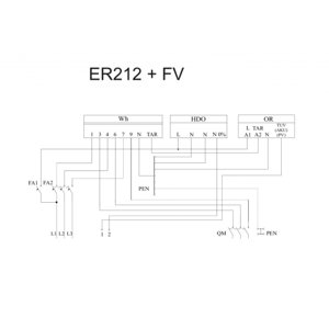 Elektroměrový rozvaděč pro fotovoltaiku ESTA ER 212/NKP7P FVE S3/4 11077 pro ČEZ, EGD (E.ON)