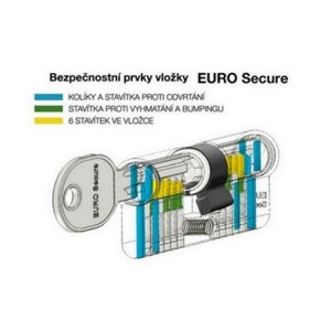 Bezpečnostní oboustranná 6stavítková zámková vložka Euro Secure Richter ES.50/50.NI